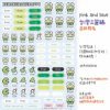 大眼蛙|數碼系列|三麗鷗水晶姓名貼 A5|商品主圖 大眼蛙|數碼系列|三麗鷗水晶姓名貼 A5 商品主圖