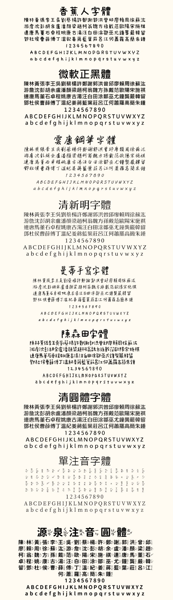 姓名貼字體選擇參考圖|pink and blue 姓名貼字體選擇參考圖,包含多款中文、英文、數字與注音字型範例