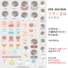 酷企鵝｜甜點系列｜三麗鷗水晶姓名貼 A5 商品主圖
