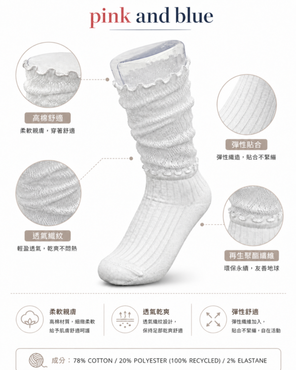 柔棉荷葉推推中筒襪|材質與特色 柔棉荷葉推推中筒襪高棉舒適透氣織紋與彈性特色圖